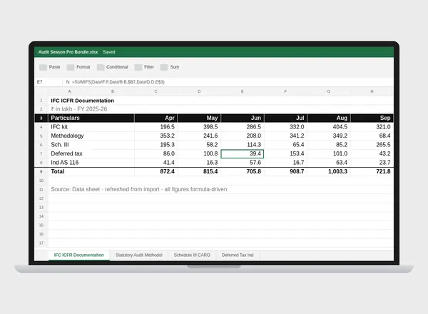 Audit Season Pro Bundle preview