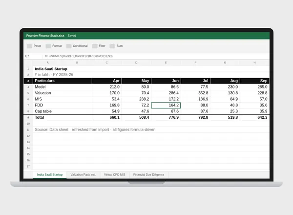 Founder Finance Stack preview